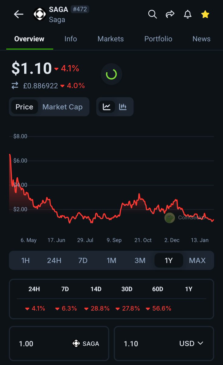 Ed | AirdropGlideApp tweet media