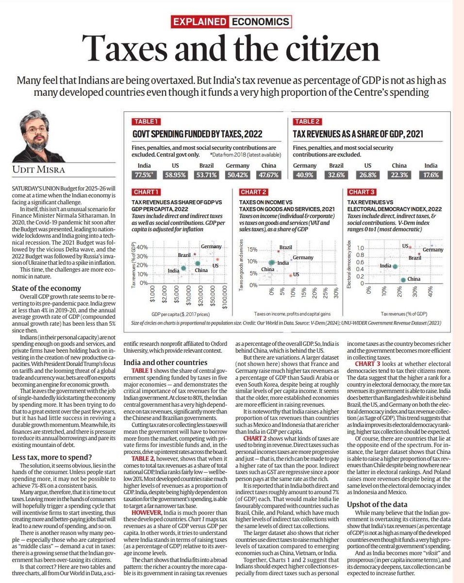 _upsc_focus's tweet photo. Taxes and the citizen
Well explained by Udit Mishra
Major points
#DirectaTax #IndirectTax #GDPpercapita #Taxes #Citizen #TaxRevenue #PerCapitaIncome
#India #Jermany #China #Brazil #USA #ShareOfGDP #UPSC #GS3
Source: IE https://t.co/s4mrKQlBXS