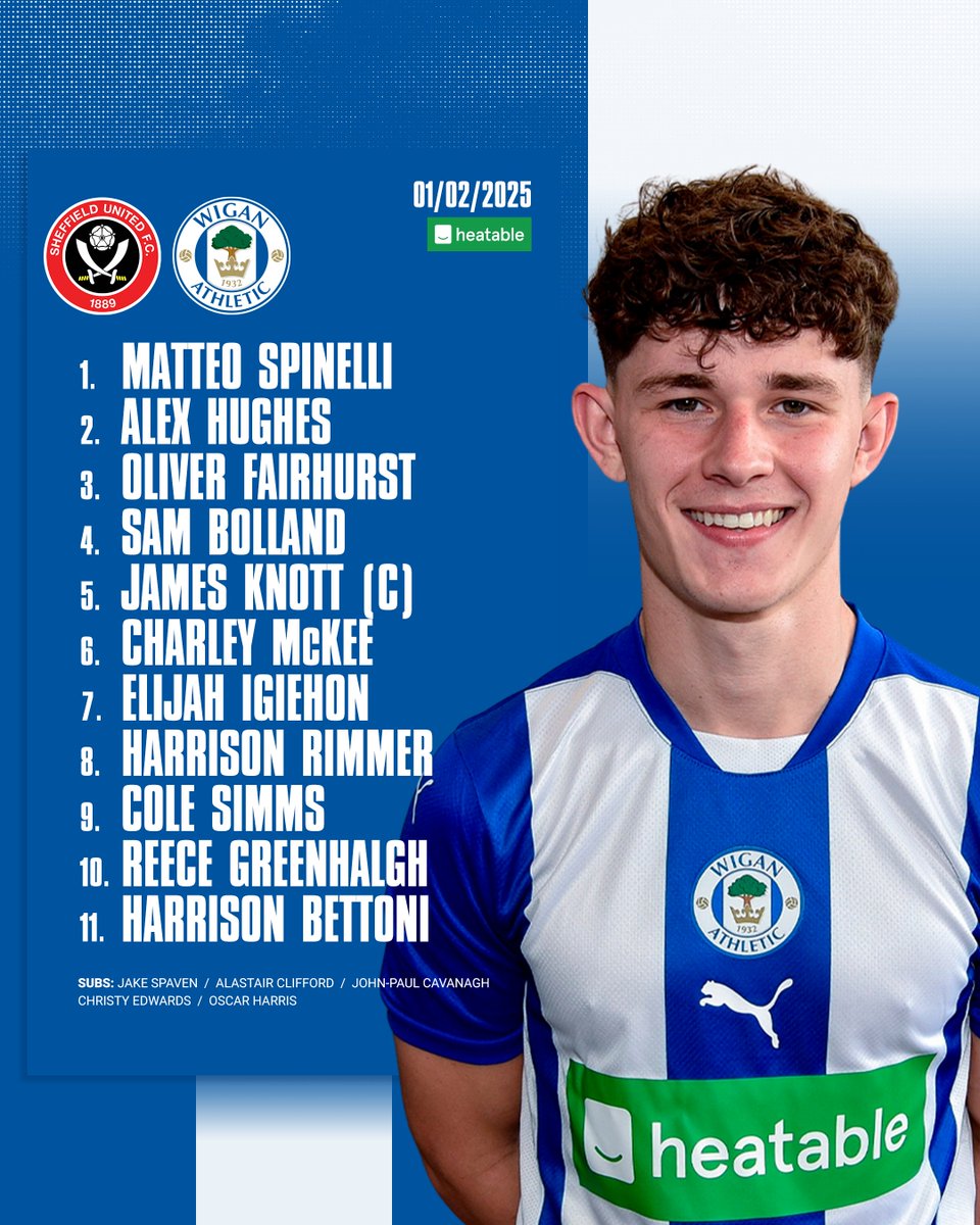 Latics_Academy's tweet photo. Ready for battle in S4 😤

#wafcU18s 🔵⚪️ https://t.co/qstEQARmXS