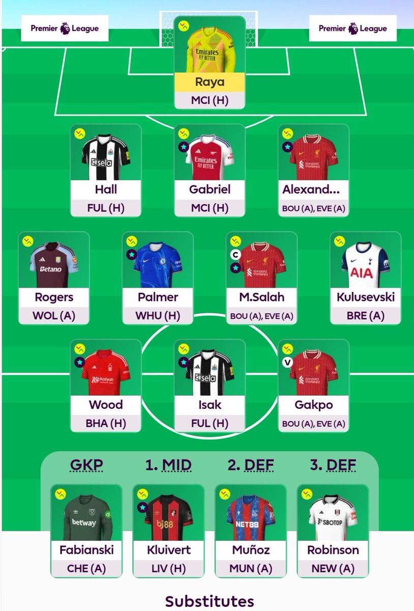 fpl_justbrill's tweet photo. π in for #DGW24
Transfers: None. Rolling π² 1 free transfer, so 2 free transfers in #DGW25
0.8m in the bank
π¨ Triple Captain Active Salah TΒ©οΈ π¨
OR π 572K
Good luck to you all for #DGW24 π β½οΈ π»
#FPL #FPLCOMMUNITY #DGW24 #FPLCHIPSTRATEGIES #FPLTRIPLECAPTAIN https://t.co/hLG2S8kQNp