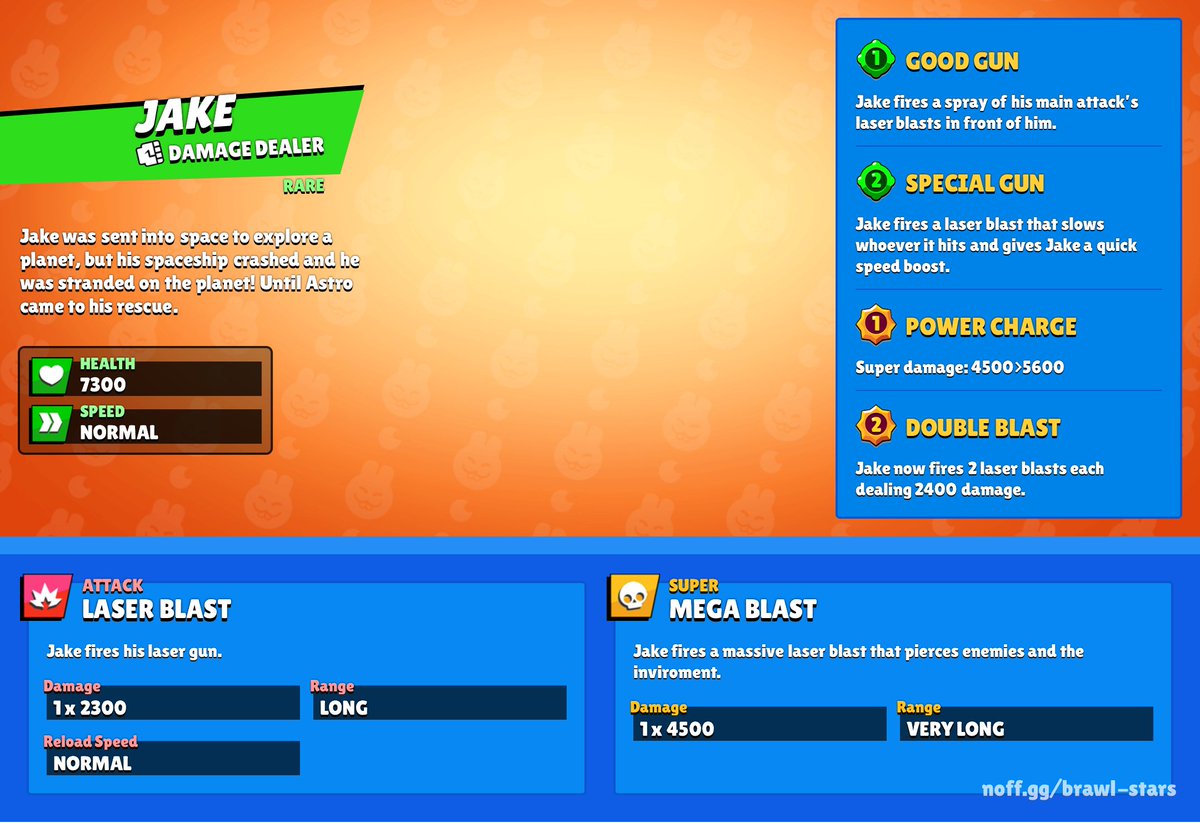 BrolStarr718's tweet image. -New Brawler Idea!-
Jake
#BrawlStars #BrawlStarsConcept
