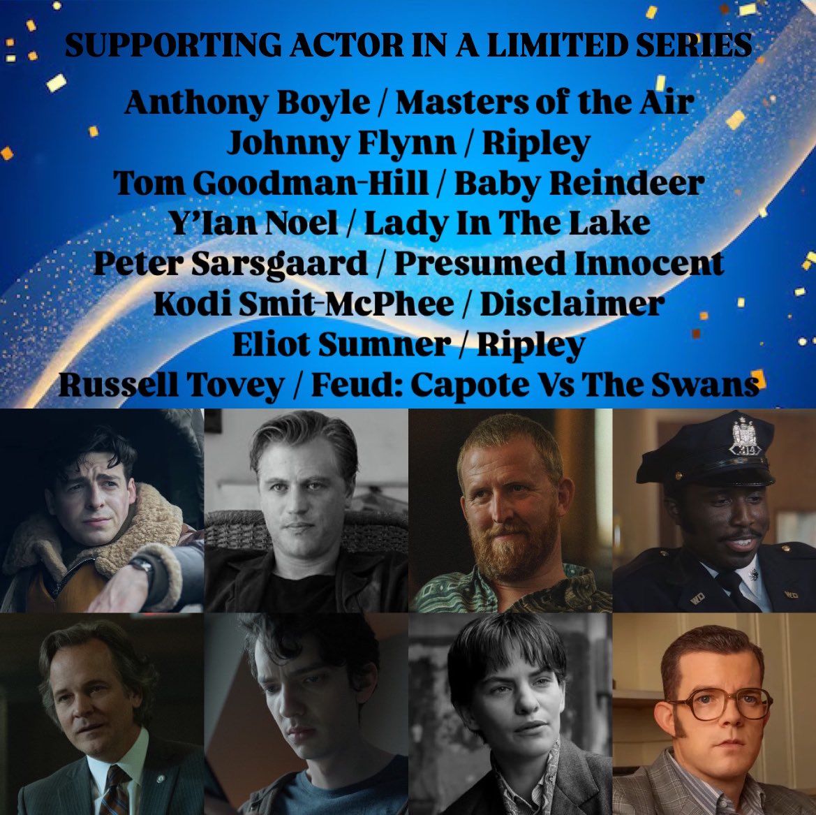 SUPPORTING ACTOR IN A LIMITED SERIES Anthony Boyle / Masters of the Air ...