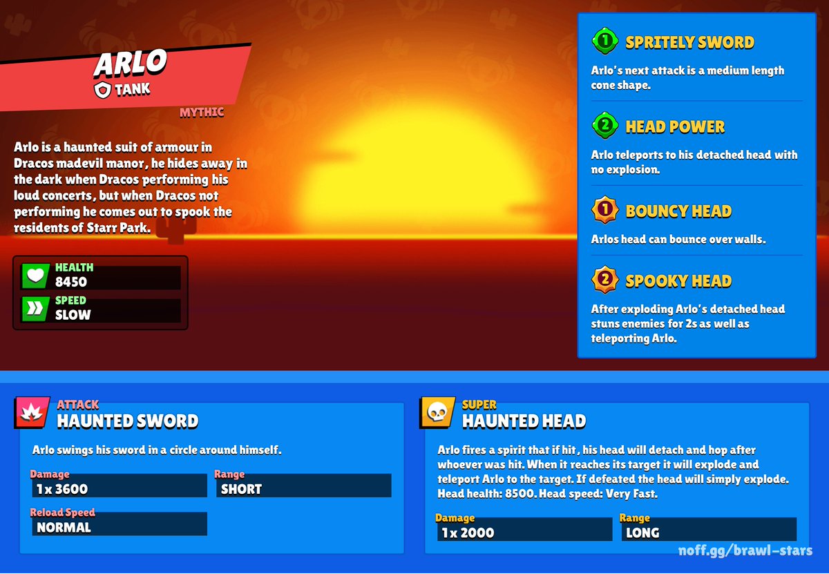 BrolStarr718's tweet image. -New Brawler Idea!-
Arlo
#BrawlStars #BrawlStarsConcept