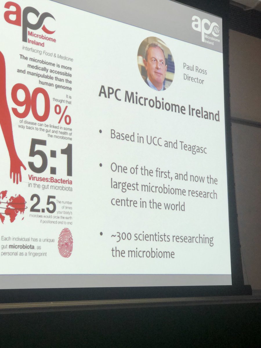 Regina Sexton (@culinaryireland) on Twitter photo A new UCC short course Gut Instincts:unlocking the secrets of the microbiome got off to a fantastic start this week w. Prof Colin Hill
He outlined the remarkable research being undertaken by <a href="/Pharmabiotic/">APC Microbiome Ireland</a> + nicely summed up as changing our understanding of what it is to be human A new UCC short course Gut Instincts:unlocking the secrets of the microbiome got off to a fantastic start this week w. Prof Colin Hill
He outlined the remarkable research being undertaken by <a href="/Pharmabiotic/">APC Microbiome Ireland</a> + nicely summed up as changing our understanding of what it is to be human