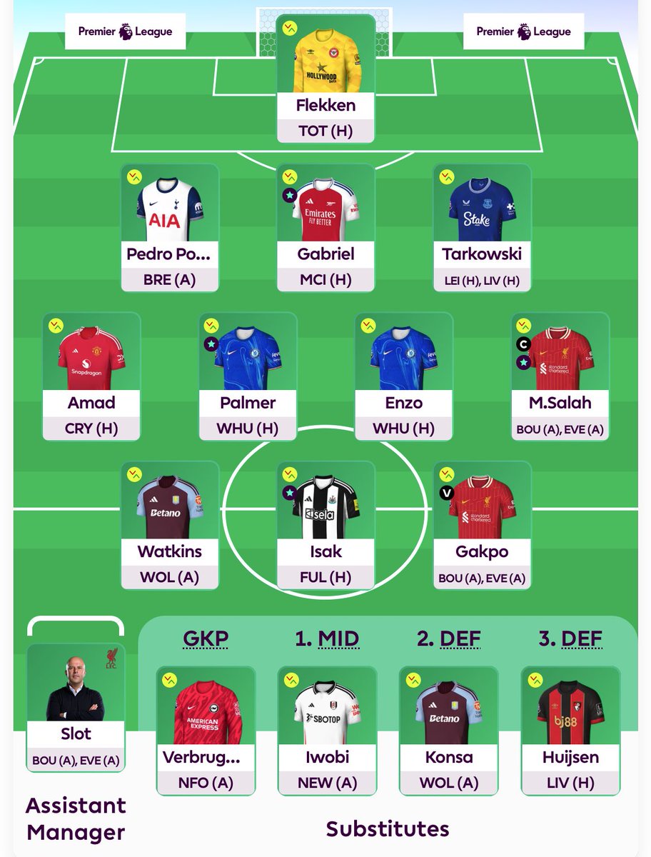 With only 1FT and £0itb, it felt like Slot was the better option for AM and hope Liverpool get the GW25 double 🤞 

🔄 VVD to Tarkowski
🌍 100k

#GW24 #FPL