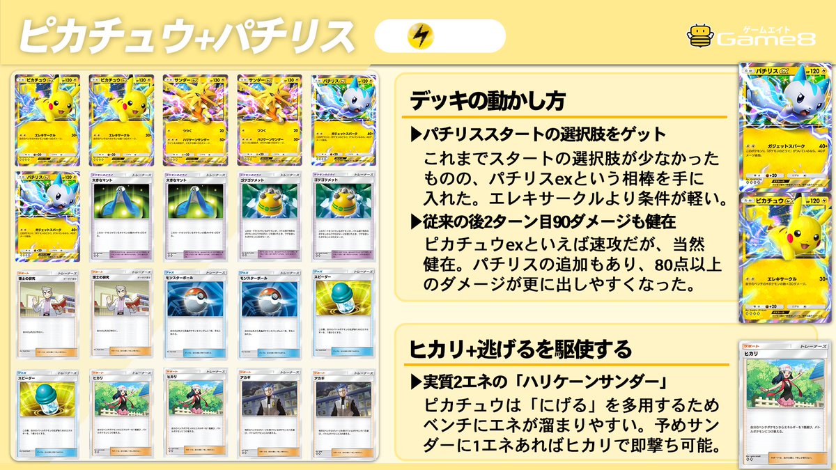 ポケモン　8点　まとめ 50 [Pokémon Chocolate Eggs] Complete with Puni