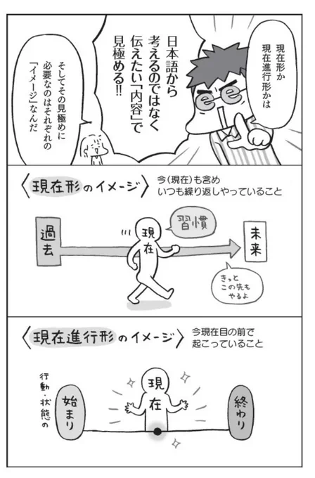 現在形と現在進行形を使い分けるときの「イメージ」はこれ!

【漫画】マンガでおさらい中学英語(6) feel、smell、loveは現在進行形になる? ならない? | マイナビニュース https://t.co/re4crwLOev 