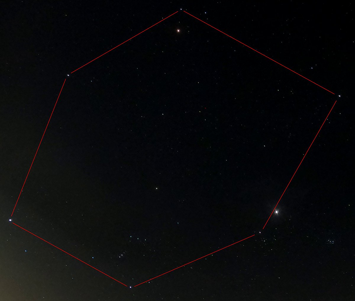 Zu sehen ist das Wintersechseck. Im Uhrzeigersinn mit Pollux (Zwillinge), Capella (Fuhrmann), Aldebaran (Stier), Rigel (Orion), Sirius(Großer Hund) und Procyon (Kleiner Hund), Mars und Jupiter dominieren zur Zeit den Himmelsabschnitt. So zu sehen gegen 1 Uhr im Südwesten.