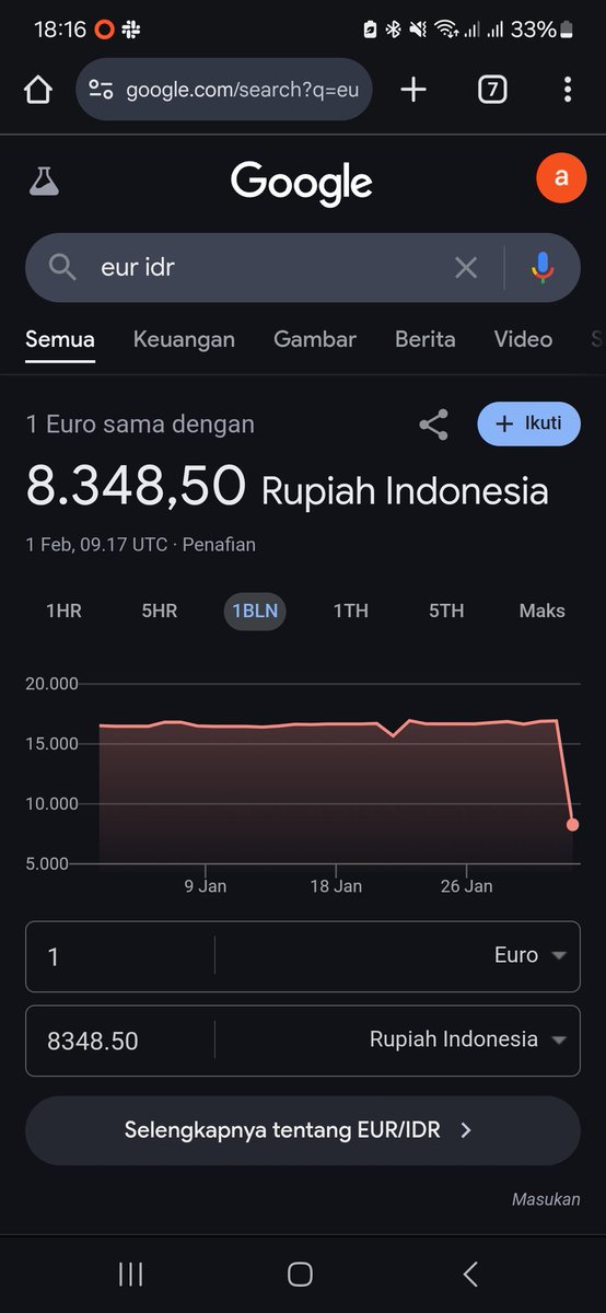 Gajiku apakabar😭