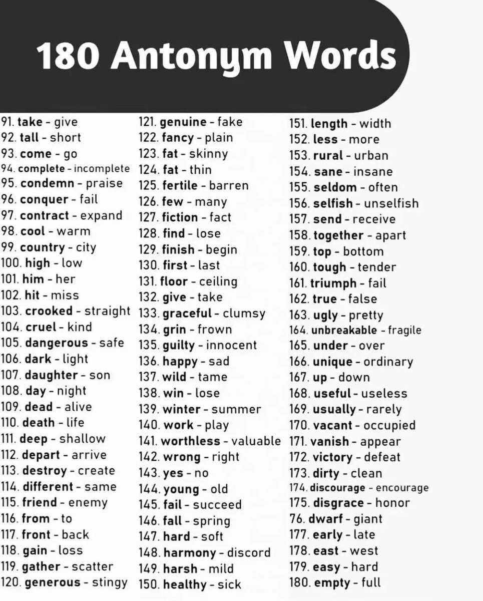 Iearnenglishtip's tweet image. Antonym Words.