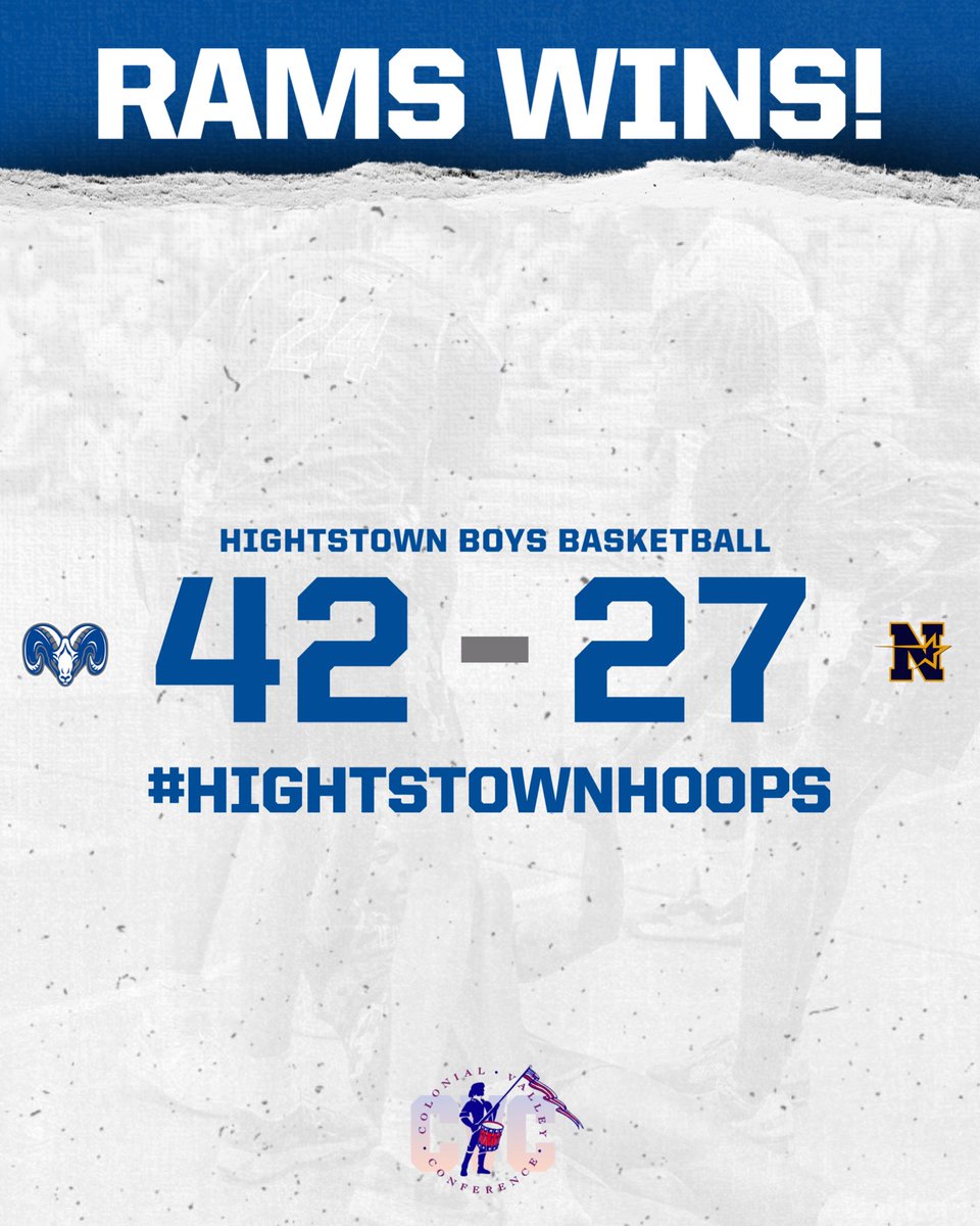 FINAL from the Ham last night. Finished up CVC-Colonial play with a 42-27 win over the North Stars of Nottingham High School. 

#HightstownHoops