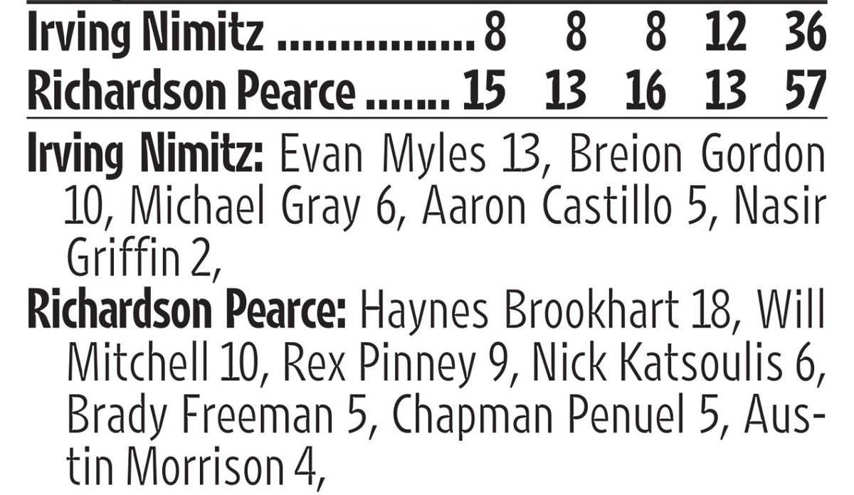 haynesbrookhart2028 tweet media