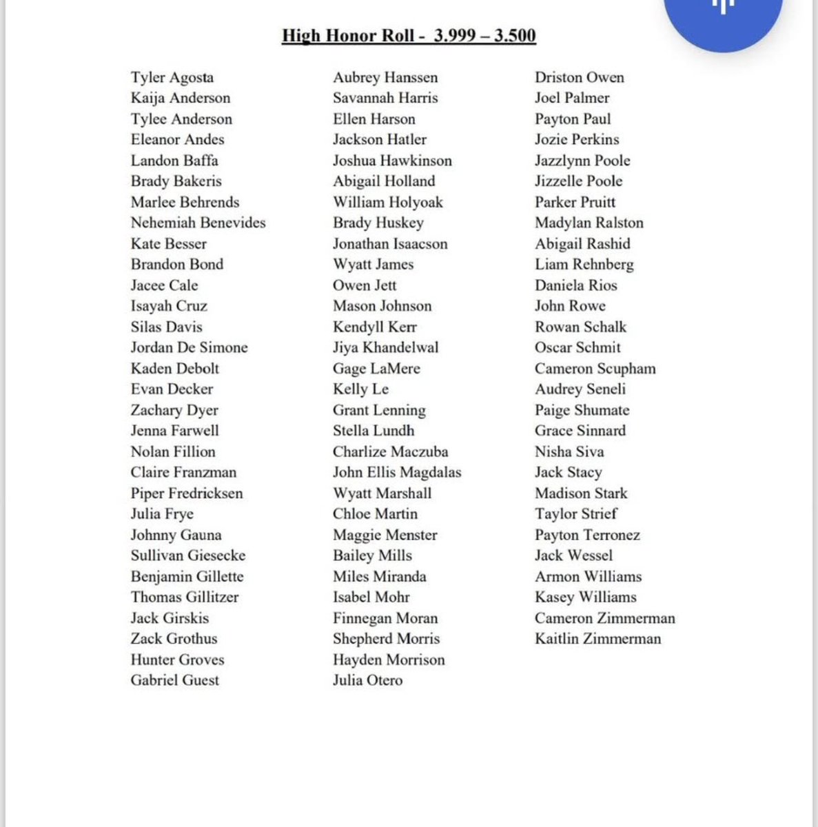 9 Football Players on this list. Getting it done in the classroom, in the weightroom, on the field. All around 💪🏻. Go Dogs