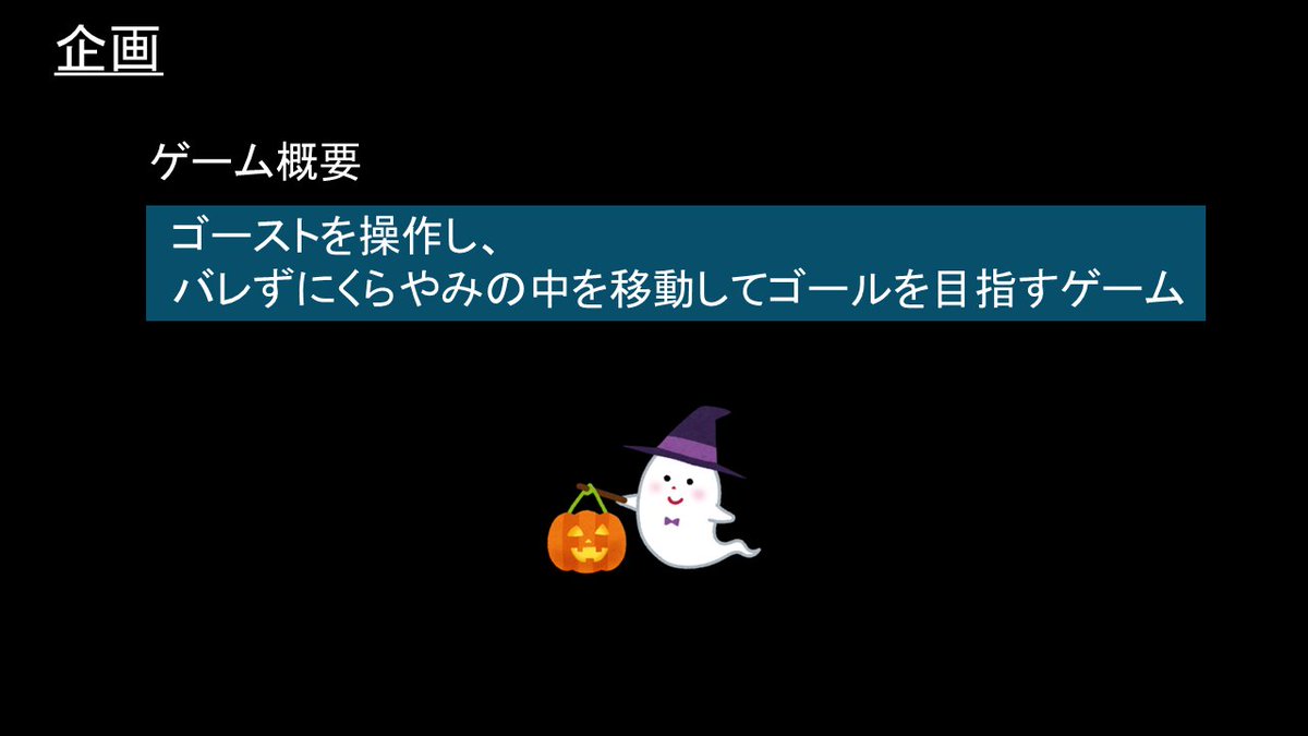 _Game_beginner_'s tweet image. 今は、こんな感じのゲームを作って、UnityRoomに上げることを目的にしてます！