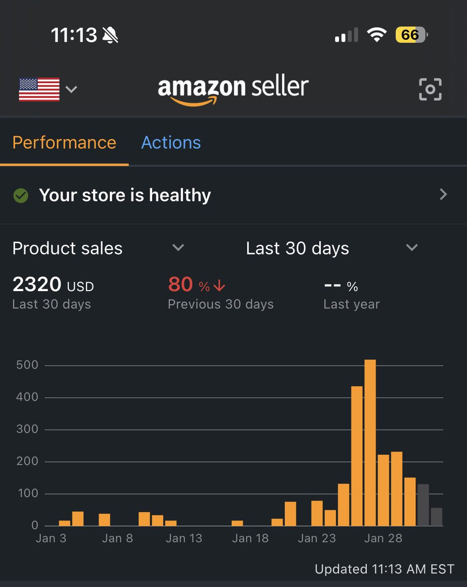 Austin cziryak tweet media