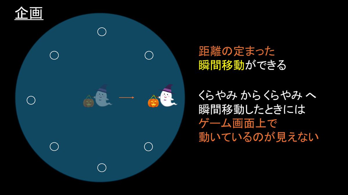 _Game_beginner_'s tweet image. 今は、こんな感じのゲームを作って、UnityRoomに上げることを目的にしてます！