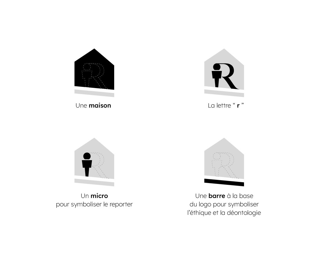 LesReporterSn's tweet photo. 🟠 Nouvelle année, nouvelle identité !

Nous sommes heureux de vous présenter notre nouveau logo, sélectionné par vous et notre équipe éditoriale parmi trois propositions. 

Cette évolution incarne notre engagement pour un journalisme indépendant, de qualité et toujours au service du public.  

Un immense merci à @Looy_sn pour avoir conçu et offert gracieusement ce logo à notre média.