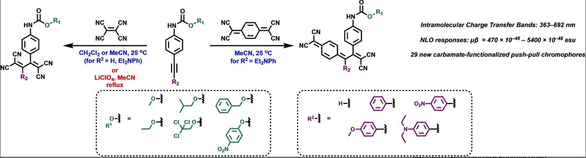 cdengizd's tweet photo. Happy to share our latest article, "Carbamate-Functionalized NLOphores via a Formal [2+2] Cycloaddition-Retroelectrocyclization Strategy," in Chemistry – A European Journal. Congrats to İpek Savaş and M. Efe Çelik for their invaluable contributions.
https://t.co/WnmVFYpxiI https://t.co/eSPghTKhkW