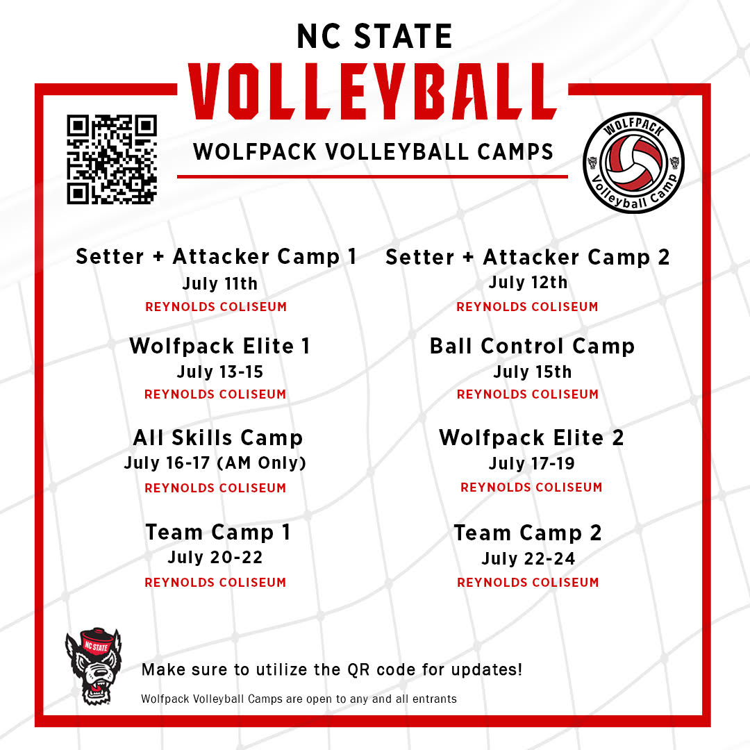 Wolfpack Volleyball Camp tweet media