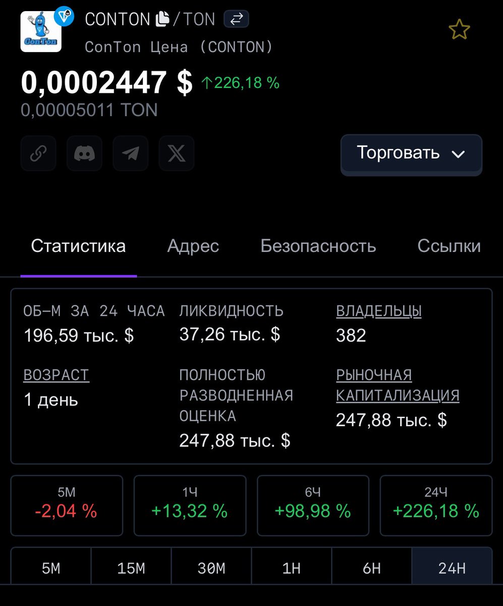 contontoken's tweet photo. 🔥The choice is very obvious. We all stumbled over these coins with you, and return the stolen to $CONTON♥️ Maximum support🚀🚀🚀 https://t.co/gAlkdIdf8l