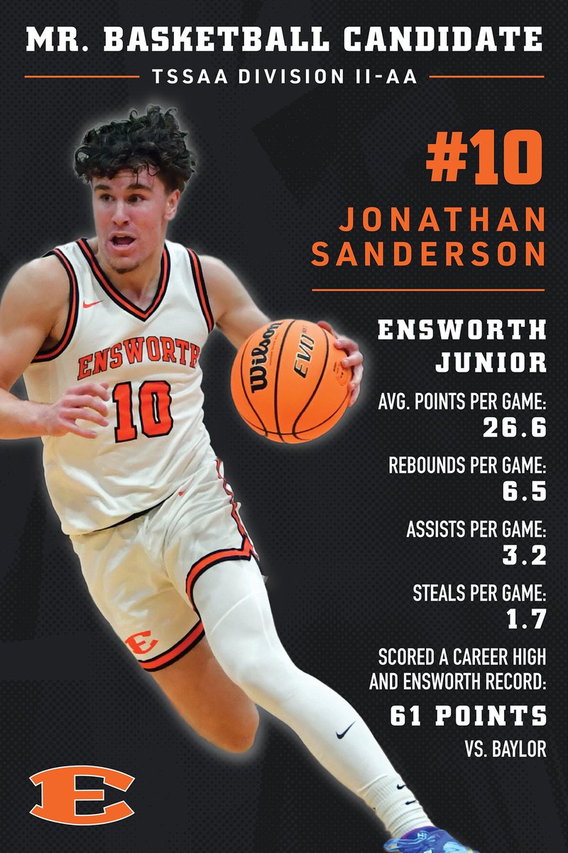 Ensworth Boys’ Basketball (@ensworth_hoops) on Twitter photo TSSAA Division II-AA Mr. Basketball Candidate - Jonathan Sanderson <a href="/BCATHOOPS/">BCAT</a> <a href="/PrepHoopsTN/">Prep Hoops Tennessee</a> <a href="/Tpalmateer83/">Tyler Palmateer</a> <a href="/tssaastarz/">tssaastarz</a> <a href="/joe_spears7/">Joe Spears🏈🏀</a> <a href="/BigBoardSports/">The BigBoard</a> TSSAA Division II-AA Mr. Basketball Candidate - Jonathan Sanderson <a href="/BCATHOOPS/">BCAT</a> <a href="/PrepHoopsTN/">Prep Hoops Tennessee</a> <a href="/Tpalmateer83/">Tyler Palmateer</a> <a href="/tssaastarz/">tssaastarz</a> <a href="/joe_spears7/">Joe Spears🏈🏀</a> <a href="/BigBoardSports/">The BigBoard</a>