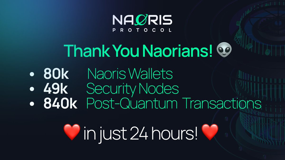 Naoris Protocol tweet media