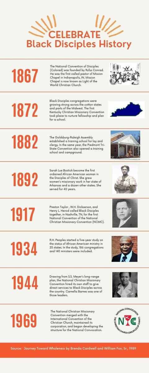 DHMDisciples's tweet image. DHM celebrates Black Disciples History!