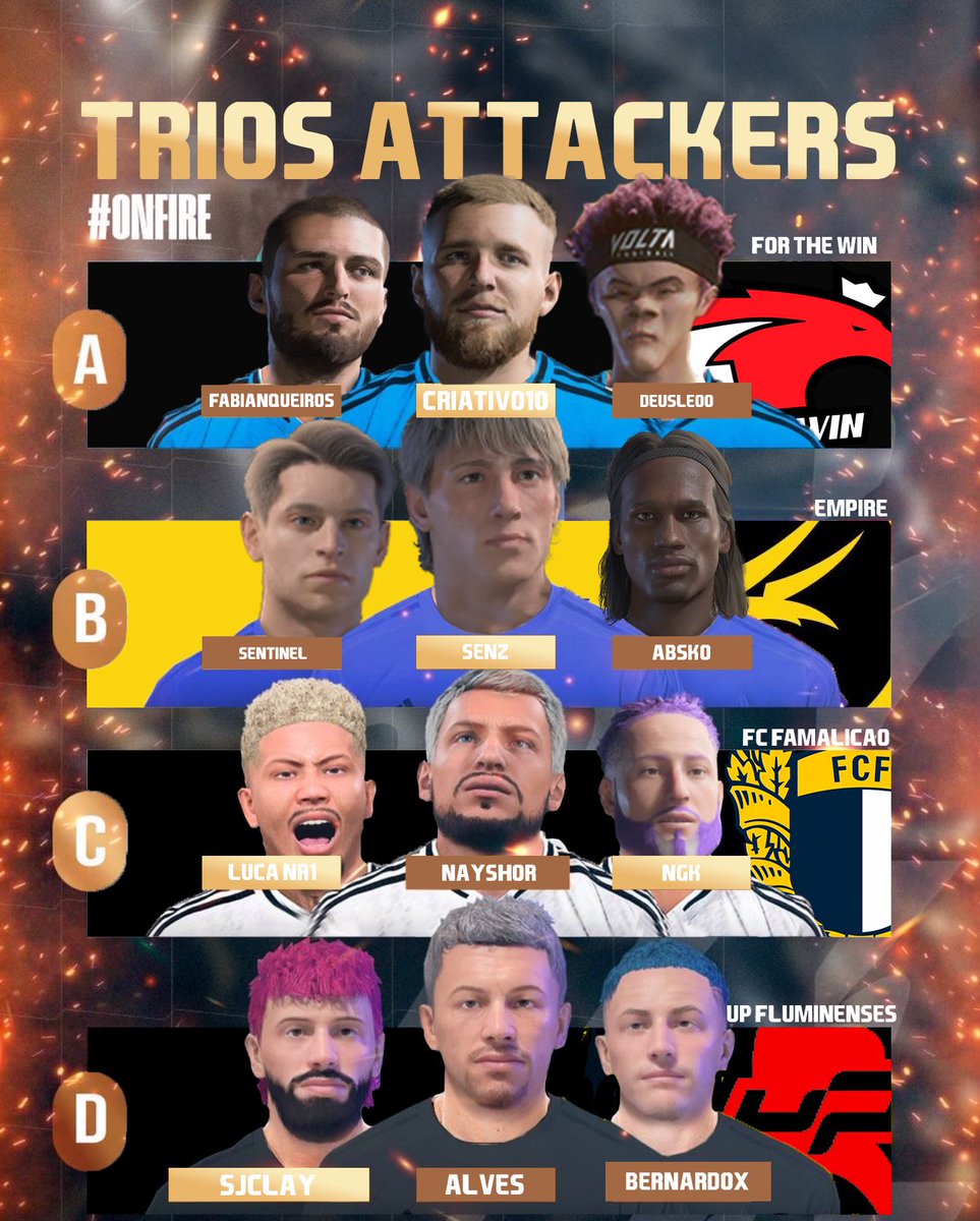 PFL (@officialpfl_) on Twitter photo ๐ฅ๐ช๐บThe Best Attacking Trios in Europe!
๐ @Fabianqueiros07 <a href="/Criativo10/">matheus da silva</a> <a href="/DeusLeoo10/">Leandro Santos</a>
๐๐ต๐น <a href="/ftwesports/">FTW | For The Win Esports</a>
๐ <a href="/SvntineL_x/">SvntineL x</a> <a href="/senzeaa/">senz ๐ต๐ธ</a> <a href="/Absko9322/">Absko</a>
๐๐ซ๐ท <a href="/Empire_ProClub/">La Empire ๐ฒ</a>
๐ <a href="/luca_nr1_/">Luca-nr1</a> <a href="/xnayshor/">๐ธ</a> <a href="/10Ngkkk/">Ngk</a>
๐๐ต๐น <a href="/famaesports/">FC Famalicรฃo Esports</a>
๐ <a href="/steveclay_/">steveclay</a> <a href="/alves10x/">andre alves</a> <a href="/XxbernardoxX97/">Bernardo Moreira</a>
๐๐ต๐น <a href="/AFluminenses/">A.R.C. Os Fluminenses eSports</a> ๐ฅ๐ช๐บThe Best Attacking Trios in Europe!
๐ @Fabianqueiros07 <a href="/Criativo10/">matheus da silva</a> <a href="/DeusLeoo10/">Leandro Santos</a>
๐๐ต๐น <a href="/ftwesports/">FTW | For The Win Esports</a>
๐ <a href="/SvntineL_x/">SvntineL x</a> <a href="/senzeaa/">senz ๐ต๐ธ</a> <a href="/Absko9322/">Absko</a>
๐๐ซ๐ท <a href="/Empire_ProClub/">La Empire ๐ฒ</a>
๐ <a href="/luca_nr1_/">Luca-nr1</a> <a href="/xnayshor/">๐ธ</a> <a href="/10Ngkkk/">Ngk</a>
๐๐ต๐น <a href="/famaesports/">FC Famalicรฃo Esports</a>
๐ <a href="/steveclay_/">steveclay</a> <a href="/alves10x/">andre alves</a> <a href="/XxbernardoxX97/">Bernardo Moreira</a>
๐๐ต๐น <a href="/AFluminenses/">A.R.C. Os Fluminenses eSports</a>