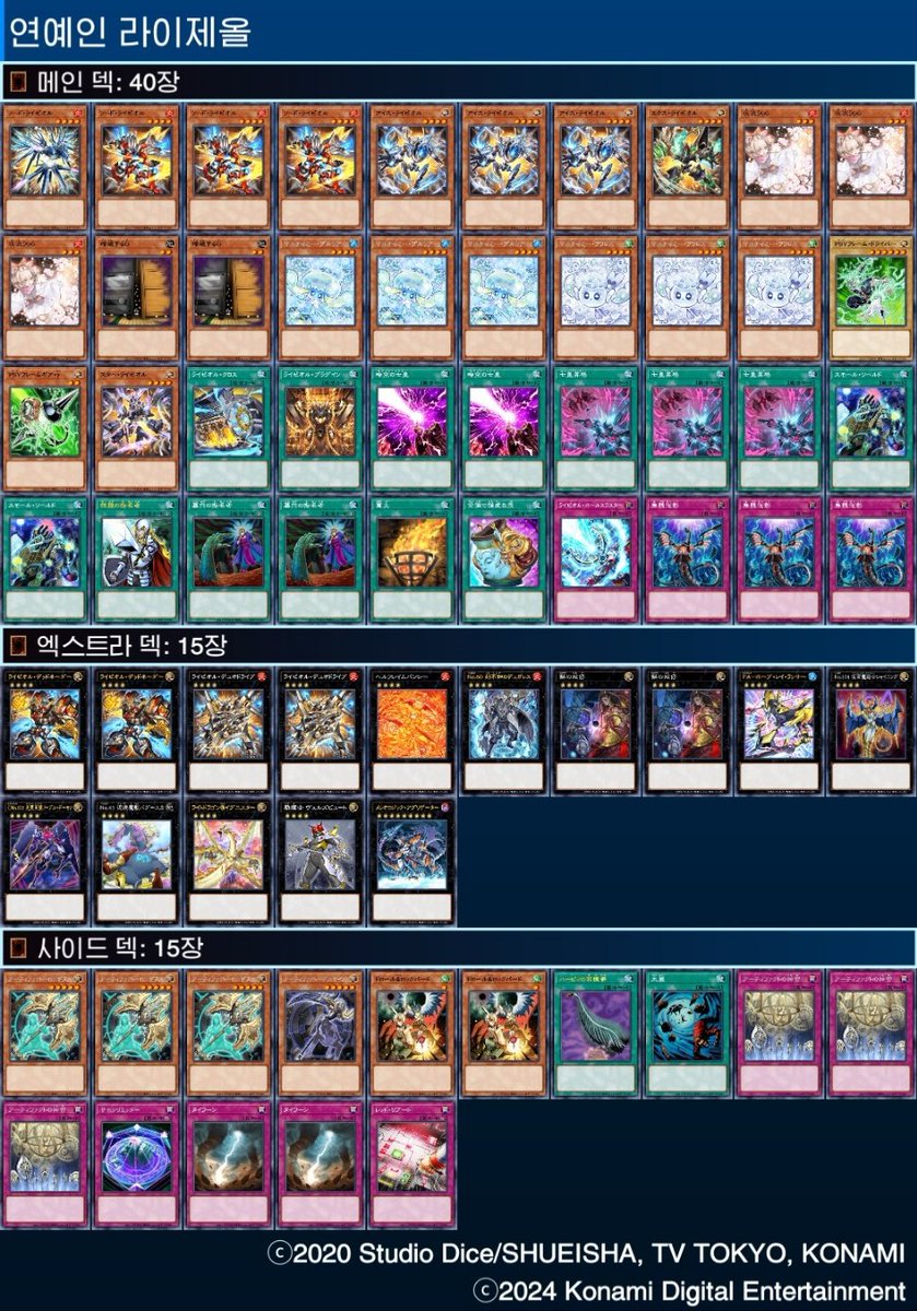 2.1 광주 win&amp;hunt 딜라이트 cs 4등

스위스
령수 후 xox
천년데먼숲 후 OO
죄보하얀숲 후 OXO
60페골 선 OO

8강 령수 후 XOO

4강 천배룡 선 XOX

3,4위전 라이제올 후 XOX

유희왕으로 이렇게 높게 올라온건 처음이네요 

너무 재밌었습니당ㅋㅋ