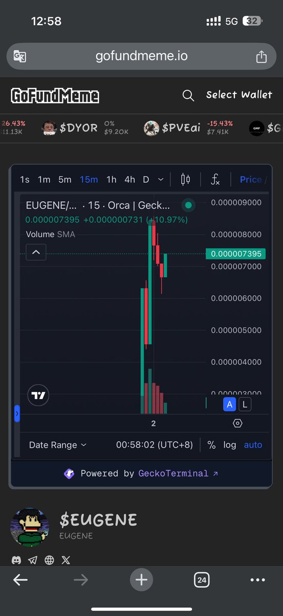 We are still in good 🙌 

gofundmeme.io/campaigns/DCjv…