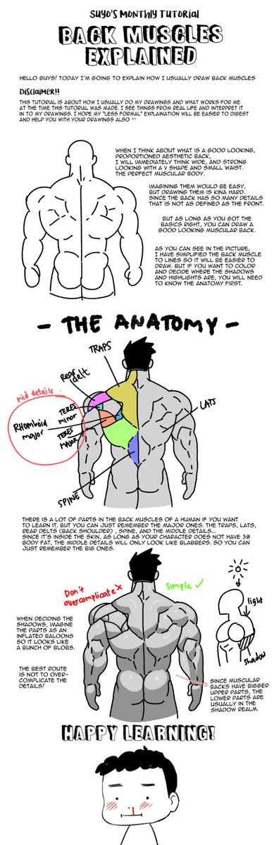 SuyoBara's tweet photo. Posting some of my patreon back tutorials!
I figured I never showed what I show in there >,<
you can buy some in my itch io store too if you want!
https://t.co/WoiIoaZImV https://t.co/nfBruiH4iz