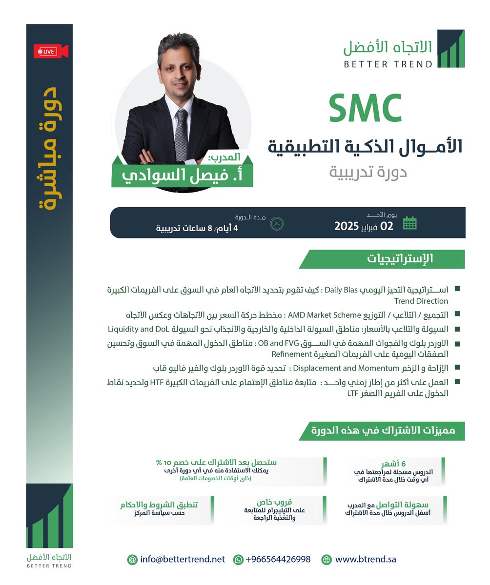 الاتجاه الأفضل | Better Trend tweet media