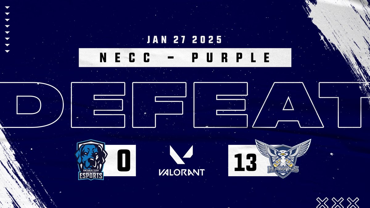 otsu_esports's tweet photo. MATCH REPORT RECAP 🏁
—---------------------------------
On Monday, the OTSU Valorant Purple fought in the NECC Signups!

⚡ Round 1: Faced a tough 0-13 loss to @HCCesports
🏆 Round 2: Bounced back with a 13-9 victory against @NMStateEsports

Keep up the amazing work, OTSU Valorant Purple! 💙👏