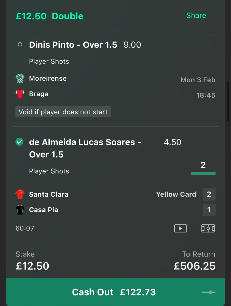 WE ARE ON FIRE 🔥🔥🔥

Another ladder lands and we move onto the second leg of our HUGE 40/1 double!

Pinto’s odds have already crashed down from 9.00 📉 3.4 🔥🔥