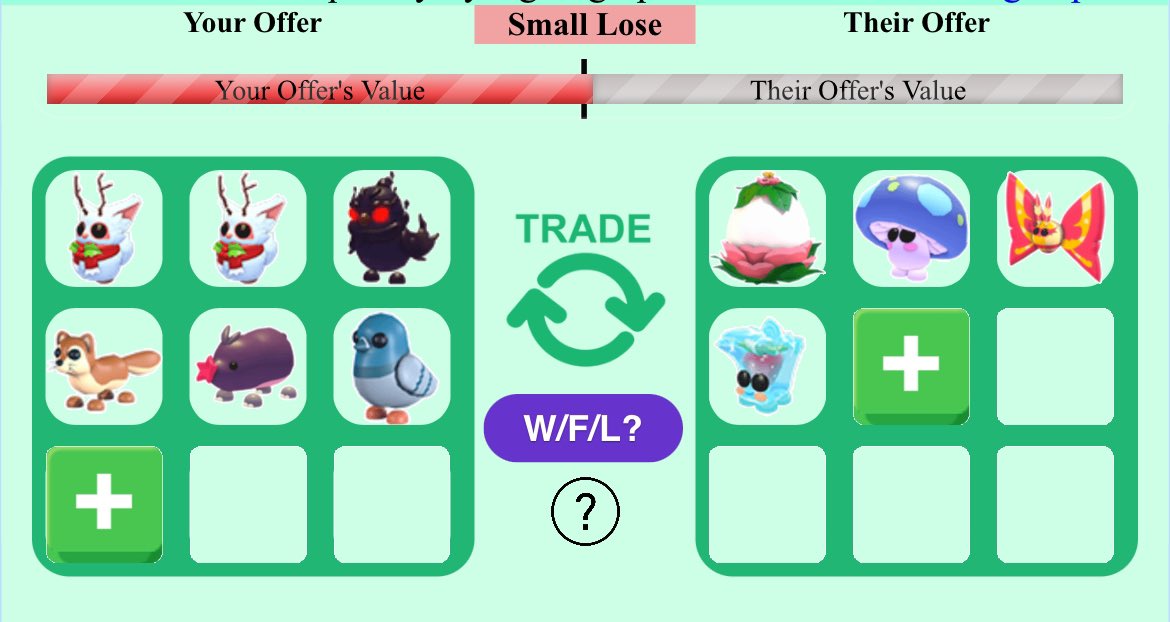 Anifel V. tweet media