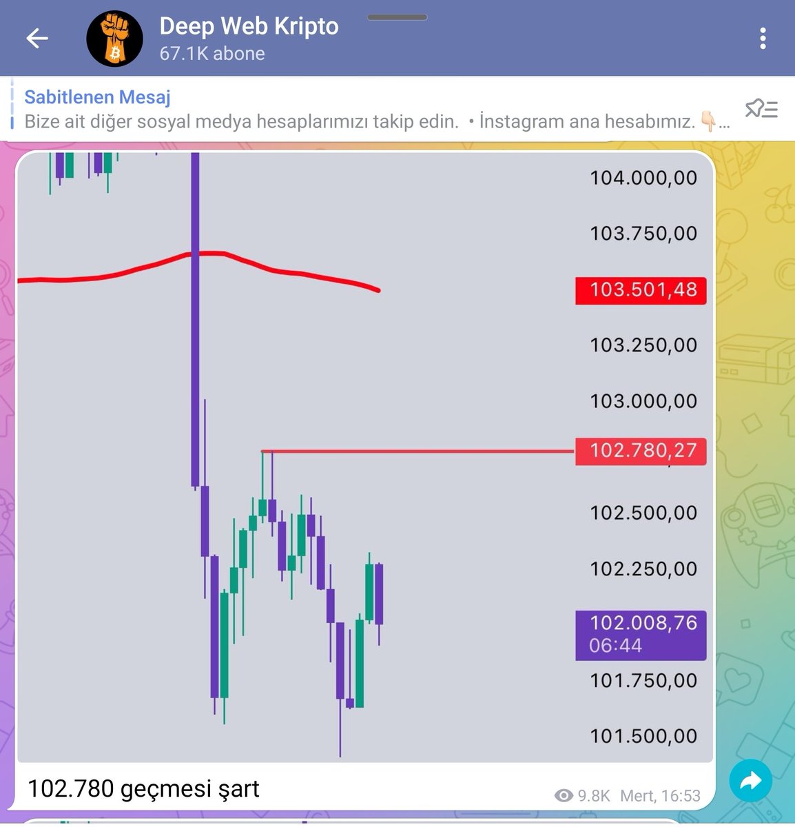 tripatroni's tweet photo. @deepwebkripto 🤞🤞🤞

TQpNpBBm8JBUVDwT2QJ9Am5RXx5We6YyVM https://t.co/SjMse6EkRP