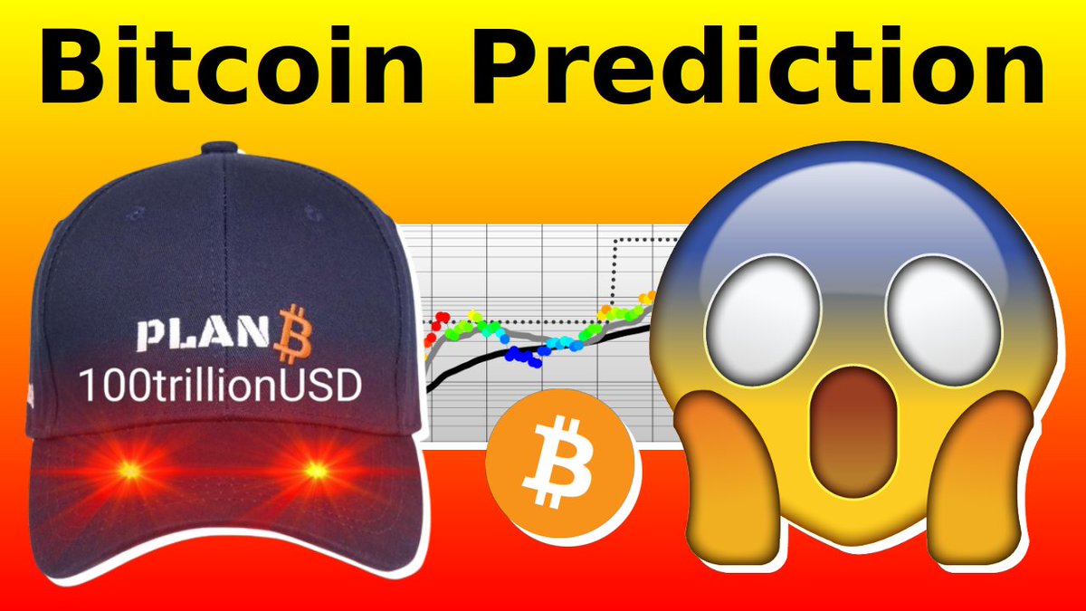 New February Video!
m.youtube.com/watch?v=CJrG1v…