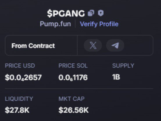 BatmanMemesol's tweet photo. Done   38X   - Private  CALL ✅
📍 Update Sol $PGANG  #PGANG  

  Called Private : 26K 
  Called Public : 1M 

 Damn it Flying 📍 With DEV OMG 
 📷https://t.co/lsMGGL66Kp https://t.co/tjXoCgbaMI