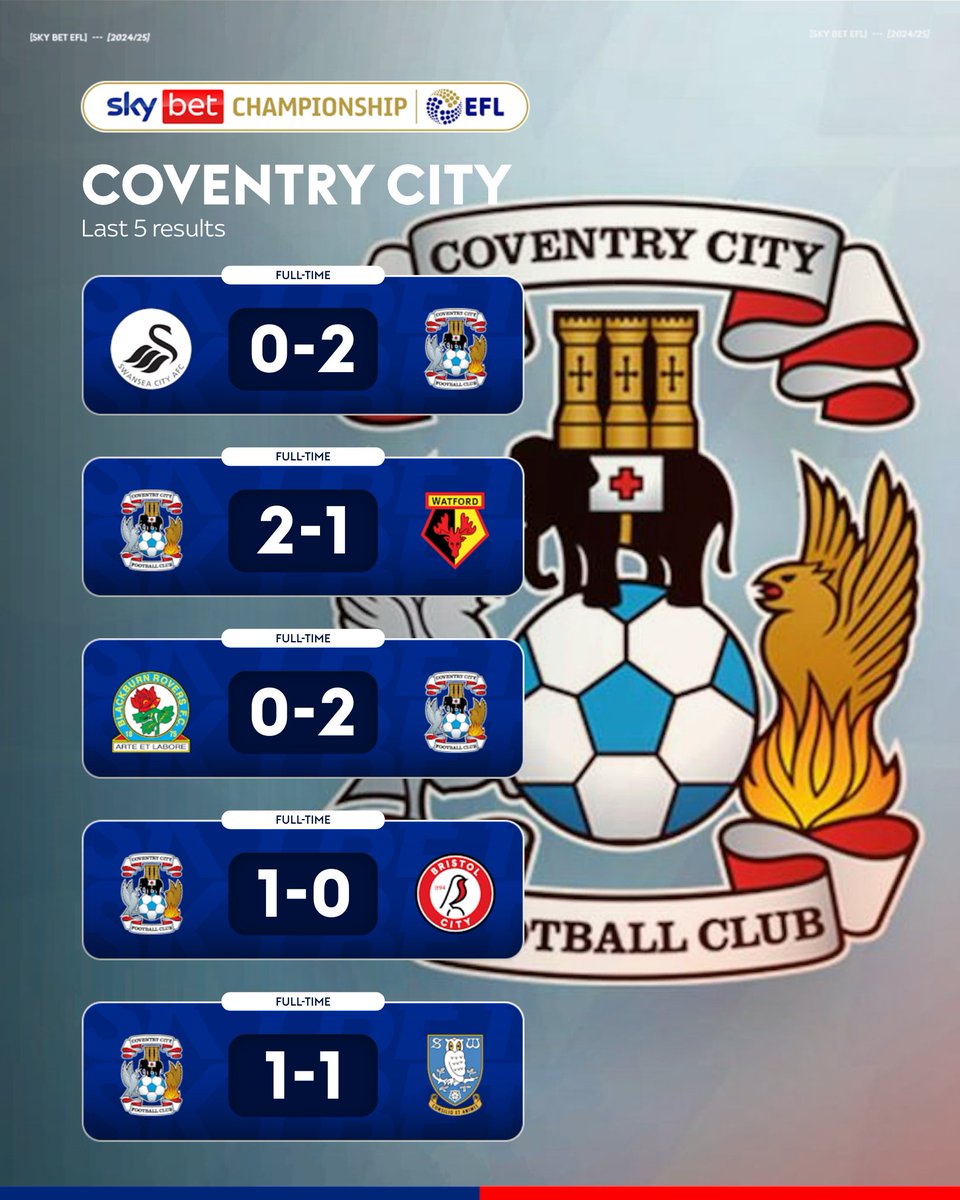 Sky Bet tweet media