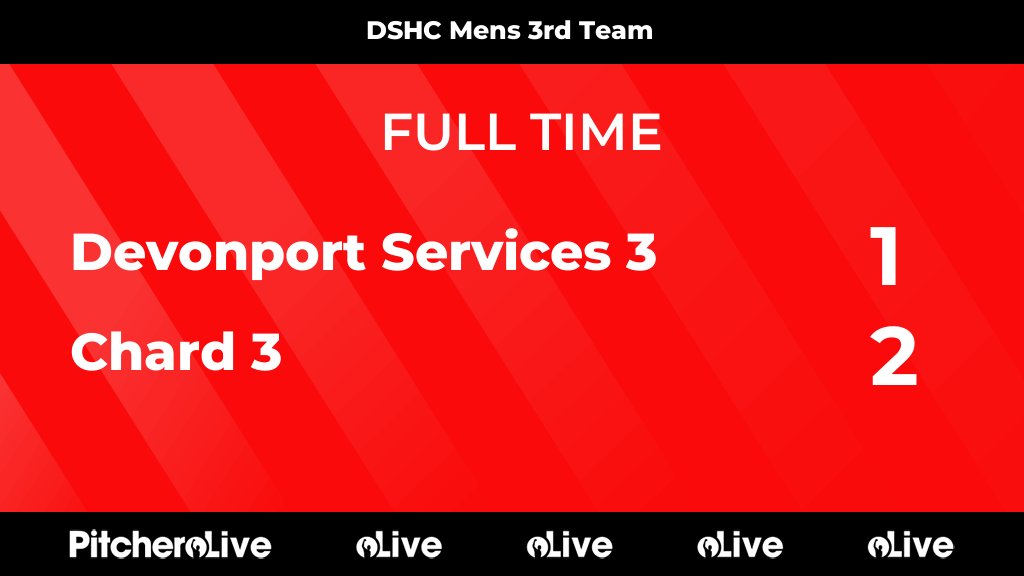 FULL TIME: Devonport Services 3 1 - 2 Chard 3
#DEVCHA #Pitchero
devonportserviceshockeyclub.com/teams/252685/m…