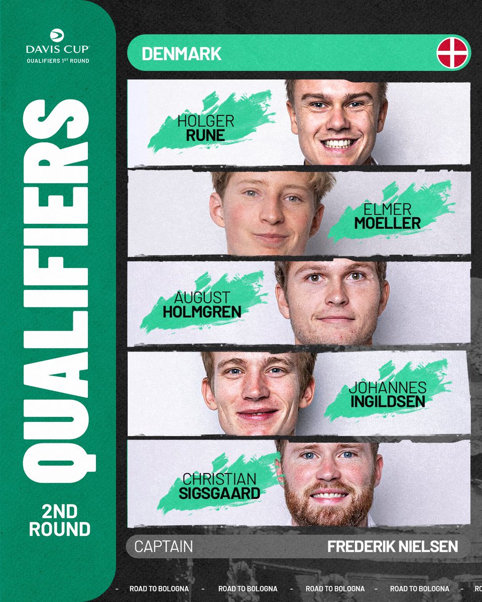Denmark have done it 🙌

The Danish team pull off a scintillating comeback to send themselves into round 2 of Davis Cup Qualifiers 🇩🇰

#DavisCup