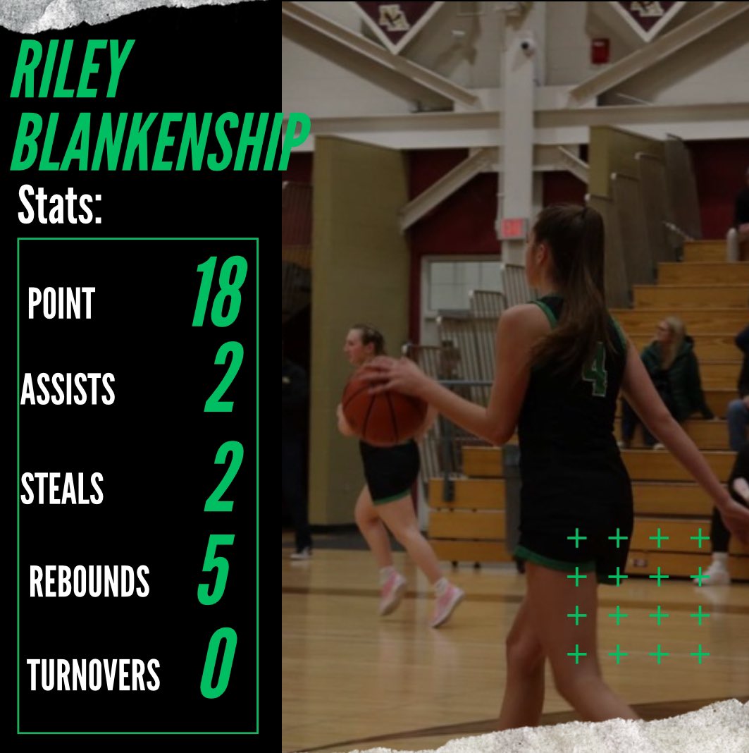 Riley Blankenship (@riley_b28) on Twitter photo Great team win last night against Olentangy Orange. Love playing with this team!☘️ <a href="/LadyRocksHoops/">Dublin Coffman GBK</a> Great team win last night against Olentangy Orange. Love playing with this team!☘️ <a href="/LadyRocksHoops/">Dublin Coffman GBK</a>