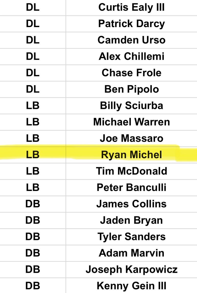 Ryan Michel (@ryanmichel28) on Twitter photo #AGTG Truly blessed and grateful to be named a 2nd Team All Region LB!
<a href="/LIHSFBJournal/">Long Island High School Football Journal</a> <a href="/matt_aloni/">Matt Aloni</a> <a href="/CoachBatyr/">Shane Batyr</a> <a href="/coach_wwright/">Will Wright</a> #AGTG Truly blessed and grateful to be named a 2nd Team All Region LB!
<a href="/LIHSFBJournal/">Long Island High School Football Journal</a> <a href="/matt_aloni/">Matt Aloni</a> <a href="/CoachBatyr/">Shane Batyr</a> <a href="/coach_wwright/">Will Wright</a>