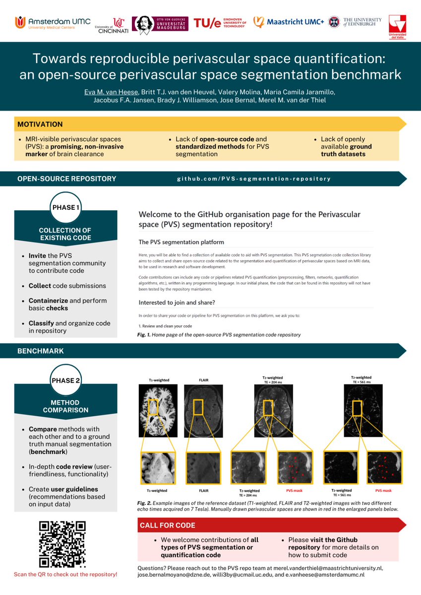 𝗜𝗻𝘁𝗲𝗿𝗲𝘀𝘁𝗲𝗱 𝗶𝗻 𝗽𝗲𝗿𝗶𝘃𝗮𝘀𝗰𝘂𝗹𝗮𝗿 𝘀𝗽𝗮𝗰𝗲𝘀? 
Check out our effort to standardise and improve segmentation! 

If you’re interested in contributing, please visit the Github repository (github.com/PVS-segmentati…) for more details on how to submit code!