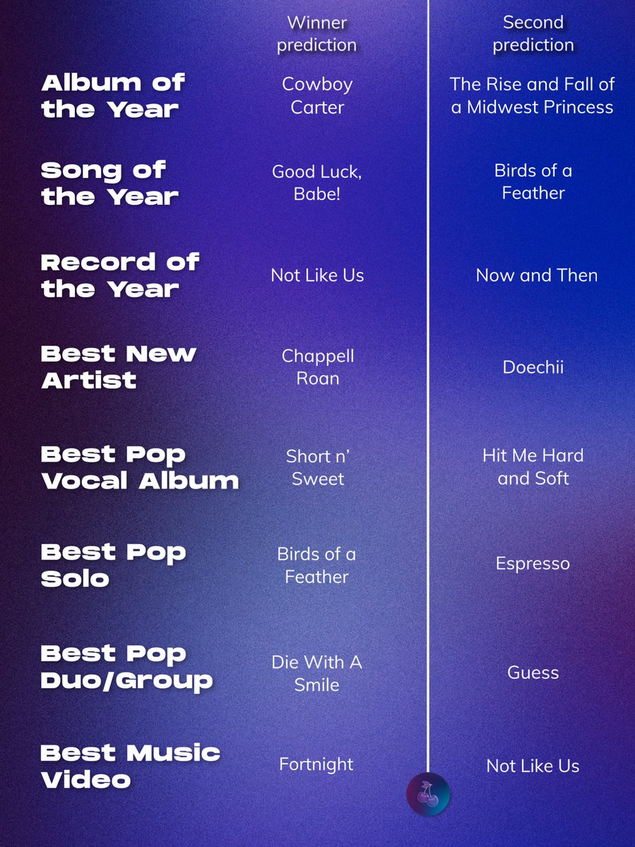 Pop Base tweet media