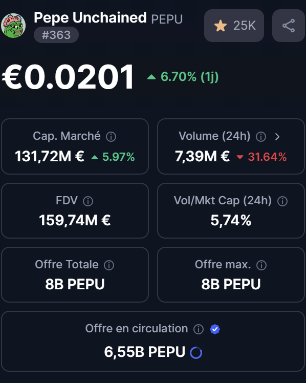JayerHenri's tweet photo. $PEPU is on fire

Buy #PEPU from DEX - #uniswap #metamask, #CoinbaseWallet or from major exchanges - #BINGX, #MEXC, #BitMart , #LBank , and soon #COINBASE , #BINANCE

#Bitmex , #Okex , #Digifinex , #Bitget, #Kraken, #Kucoin, #bigone … https://t.co/IF5VdjpPhJ