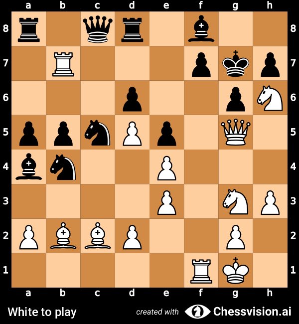 If and when <a href="/OpenAI/">OpenAI</a> , <a href="/deepseek_ai/">DeepSeek</a> , <a href="/AnthropicAI/">Anthropic</a> and <a href="/GoogleGemi/">Gemini</a> can solve this chess problem, I’ll believe LLMs can reason. White to checkmate in 1 move <a href="/GaryMarcus/">Gary Marcus</a>