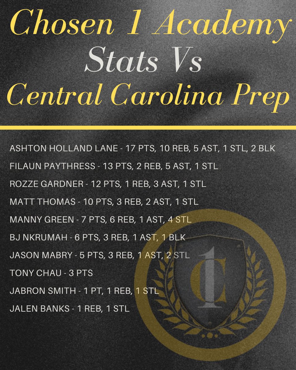 Damon Silvestro (@coachdsilvestro) on Twitter photo 