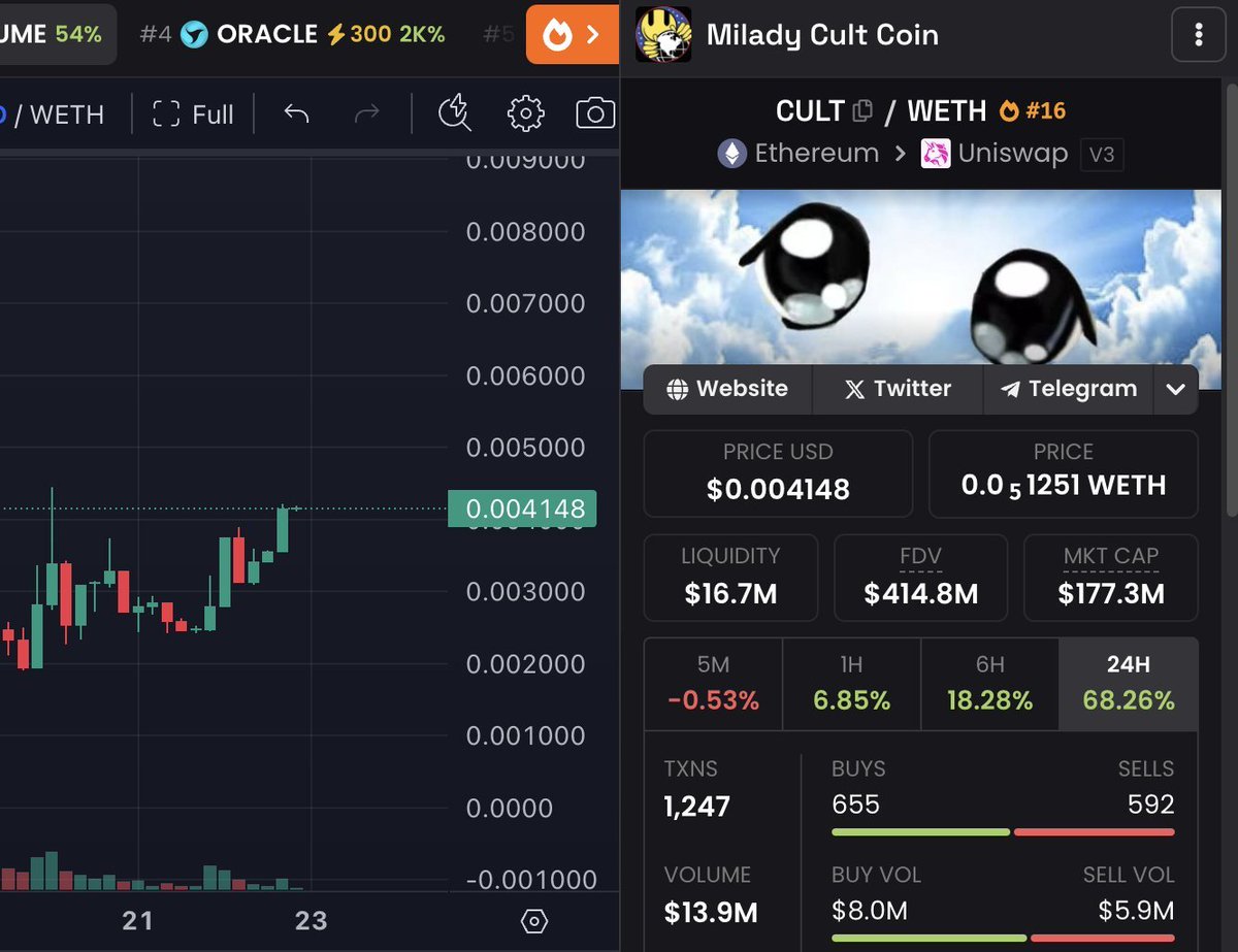 offertest_eth tweet picture