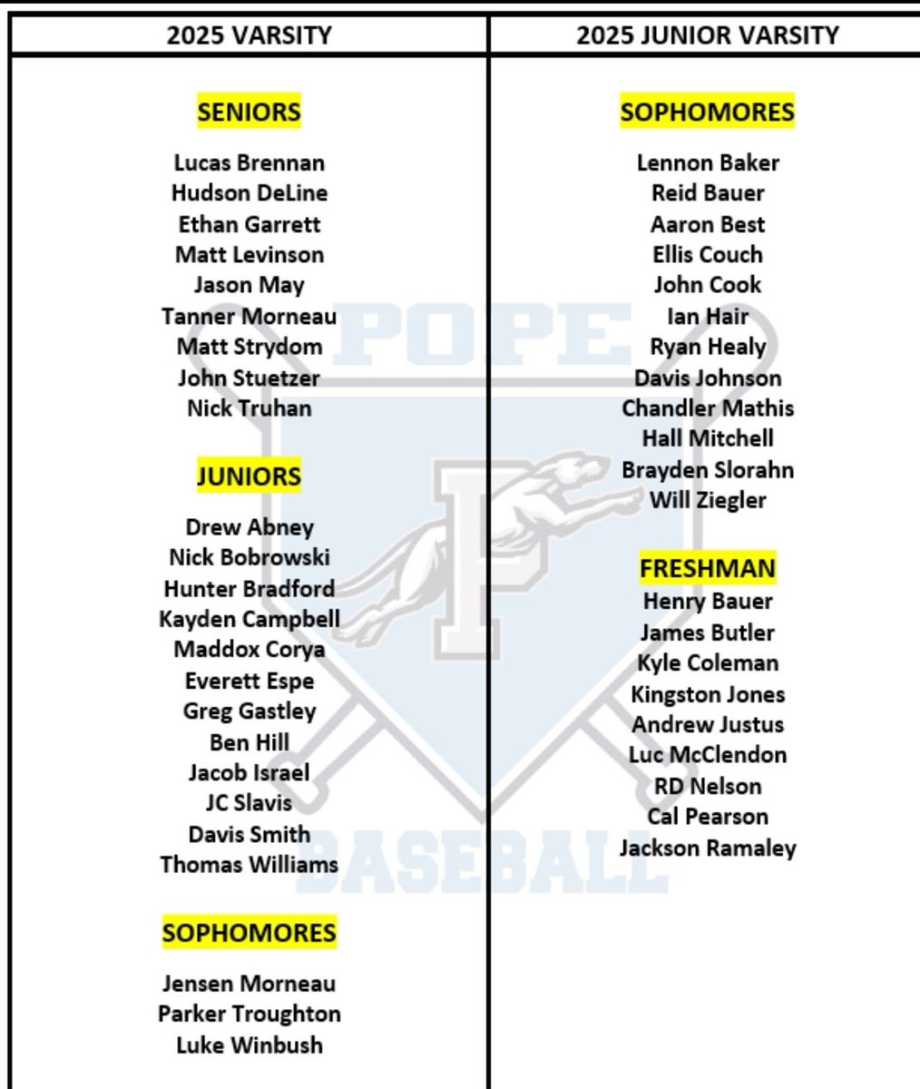 Pope Baseball tweet media